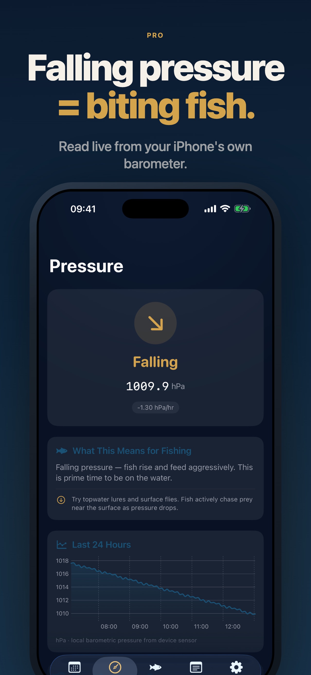 Solunar Fishing Times pressure screen showing a falling barometer reading and a 24-hour chart
