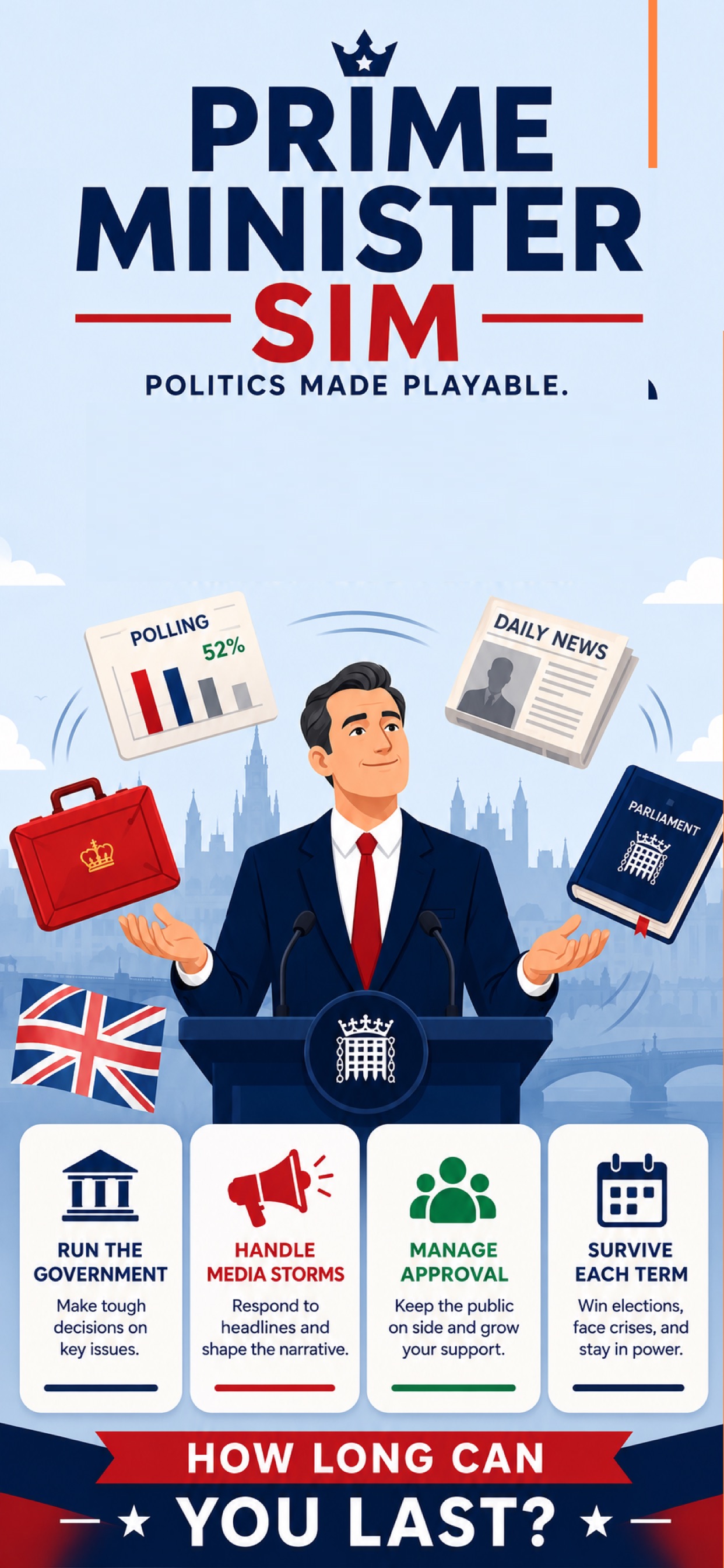 Prime Minister Sim overview showing government, media, approval, and survival challenges